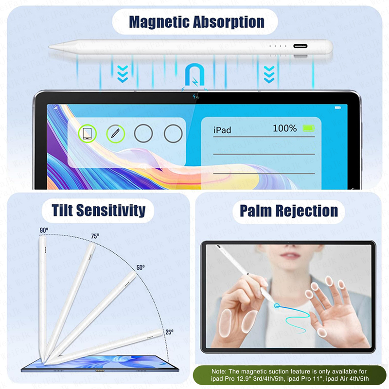 Originele Apple Pencil 2e gene - Tablet Drawing Accessories recensie en prijs