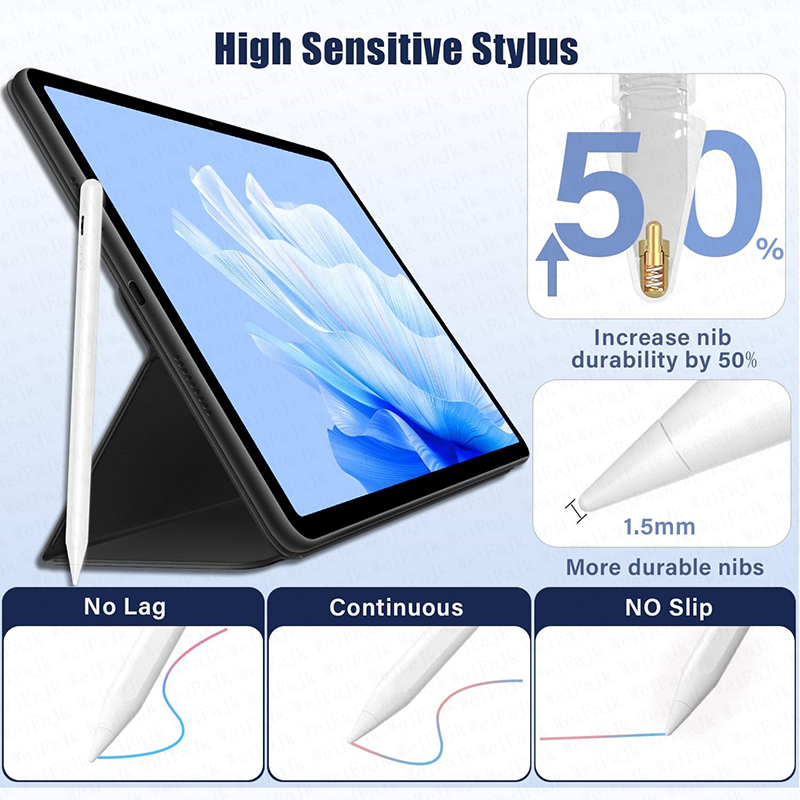 Originele Apple Pencil 2e gene - Tablet Drawing Accessories recensie en prijs