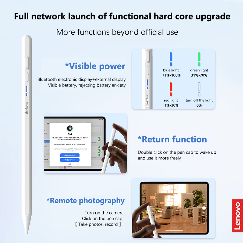 Lenovo Universele Stylus Pen v - Tablet Drawing Accessories recensie en prijs