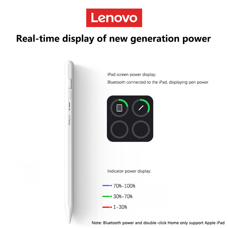 Lenovo Universele Stylus Pen v - Lenovo Tablet With Accessories recensie en prijs