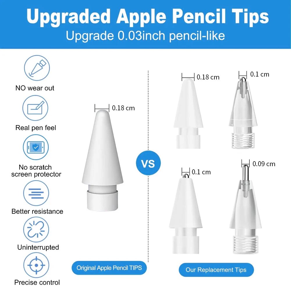 Voor Apple Potlood Penpunt Etu - Tablet Drawing Accessories recensie en prijs