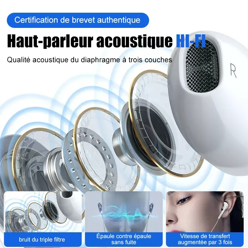 Originele Hoofdtelefoon Voor A - Wired Earphone Lightning recensie en prijs