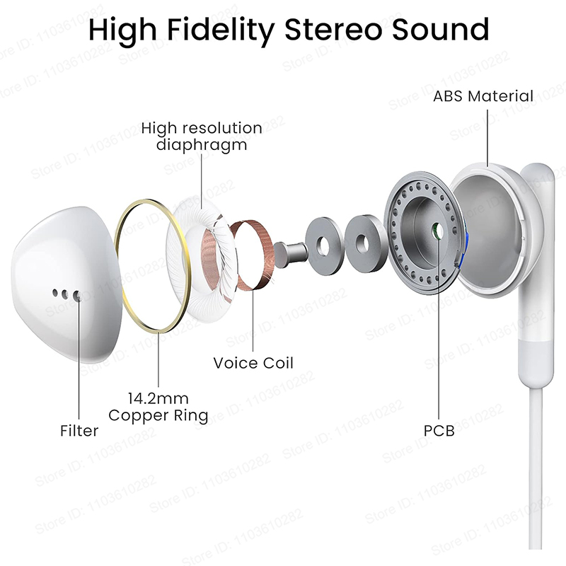Bedrade hoofdtelefoon voor iPh - Wired Earphone Lightning recensie en prijs