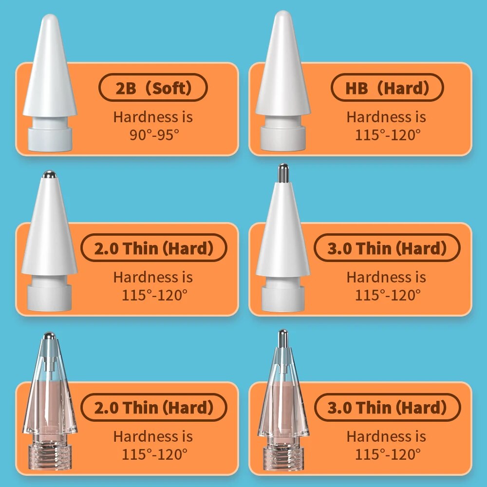 Voor Apple Potlood Penpunt Etu - Tablet Drawing Accessories recensie en prijs